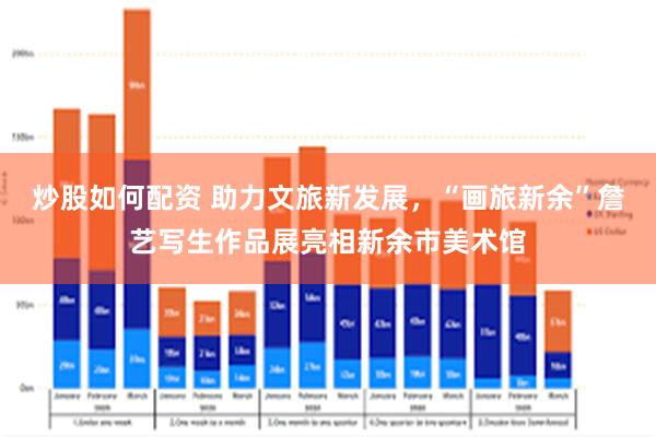 炒股如何配资 助力文旅新发展，“画旅新余”詹艺写生作品展亮相新余市美术馆