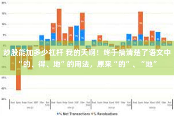 炒股能加多少杠杆 我的天啊！终于搞清楚了语文中“的、得、地”的用法，原来“的”、“地”