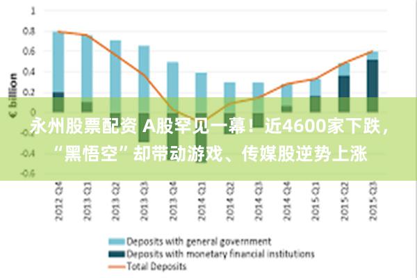 永州股票配资 A股罕见一幕！近4600家下跌，“黑悟空”却带动游戏、传媒股逆势上涨