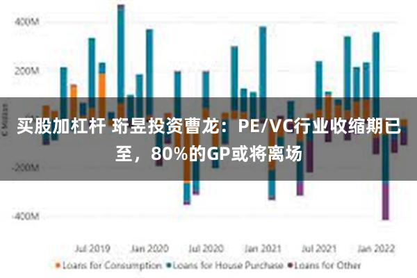 买股加杠杆 珩昱投资曹龙：PE/VC行业收缩期已至，80%的GP或将离场