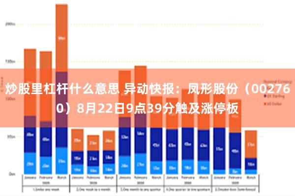 炒股里杠杆什么意思 异动快报：凤形股份（002760）8月22日9点39分触及涨停板