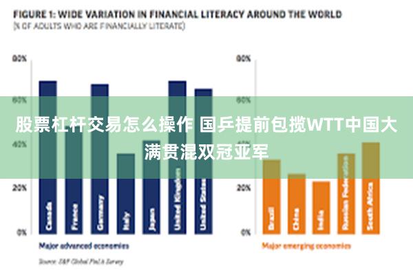 股票杠杆交易怎么操作 国乒提前包揽WTT中国大满贯混双冠亚军