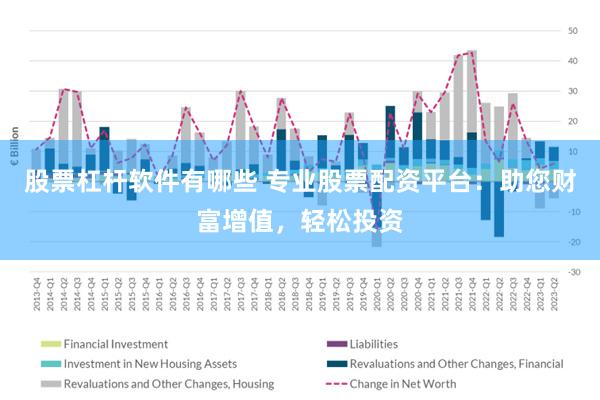 股票杠杆软件有哪些 专业股票配资平台：助您财富增值，轻松投资