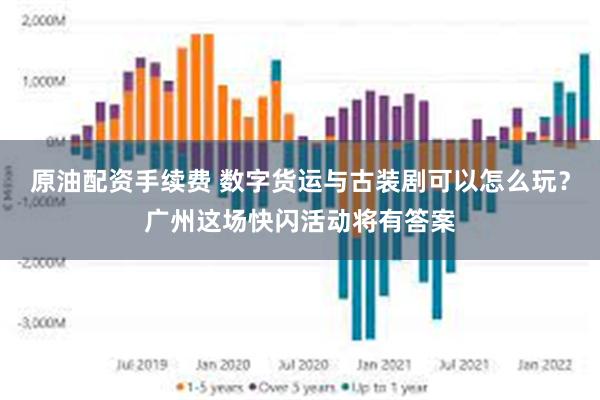 原油配资手续费 数字货运与古装剧可以怎么玩？广州这场快闪活动将有答案