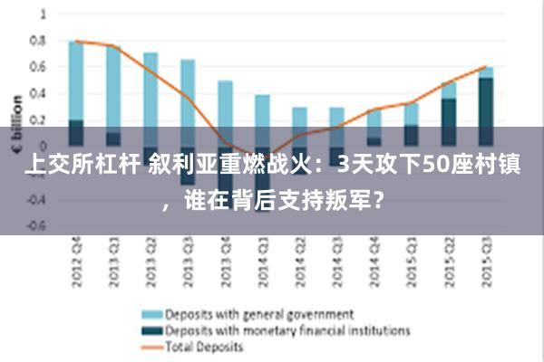 上交所杠杆 叙利亚重燃战火：3天攻下50座村镇，谁在背后支持叛军？