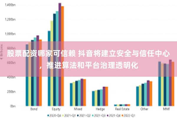 股票配资哪家可信赖 抖音将建立安全与信任中心，推进算法和平台治理透明化